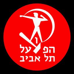 הפועל תל אביב
